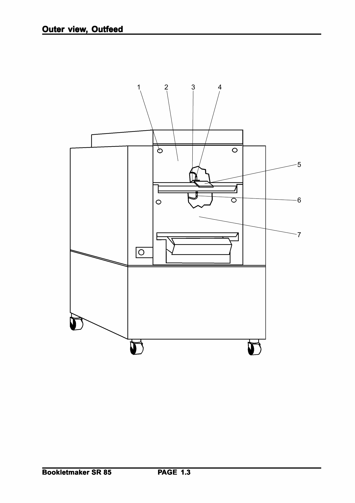 RICOH Options SR85 BOOKLET-MAKER TRIMMER COVER-FEEDER Parts Catalog PDF download-5